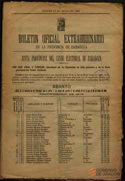 Censo Zaragoza Censo Zaragoza